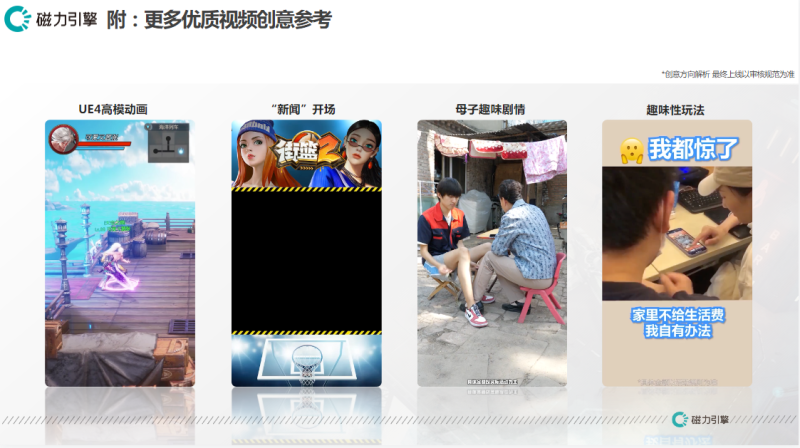 10快手游戏素材风向标-2020年9月 | 快手开户平台 10快手游戏素材风向标-2020年9月 | 快手开户平台