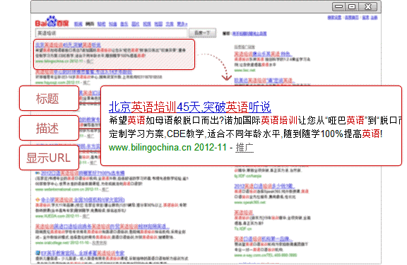 百度广告推广在哪展现，展现形式是什么？