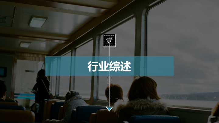 360网络广开户的特点:小长假来临,全国人民都是怎么浪的? 360网络广开户的特点:小长假来临,全国人民都是怎么浪的?