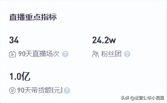 4年涨粉7200万！@疯狂小杨哥成为抖音第一网红后