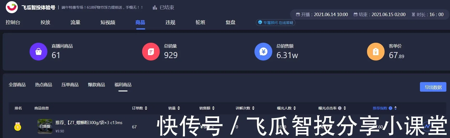 抖音直播间商品怎么选？带货选品4大要素，选对