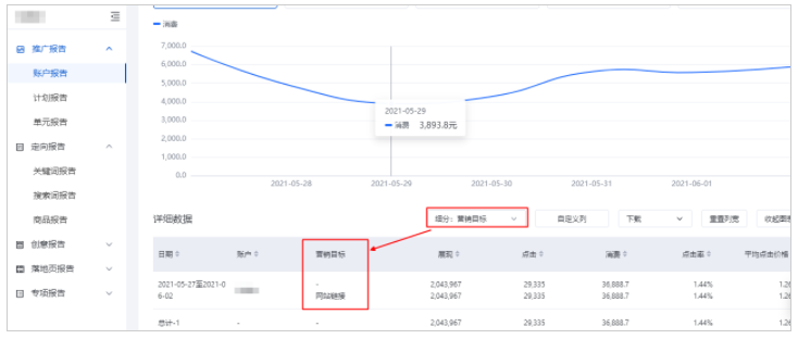 百度广告营销:数据报告支持按“营销目标”筛选--全流量上线 百度广告营销:数据报告支持按“营销目标”筛选--全流量上线
