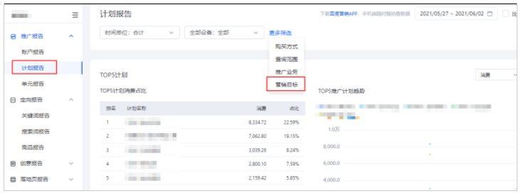 百度广告营销:数据报告支持按“营销目标”筛选--全流量上线 百度广告营销:数据报告支持按“营销目标”筛选--全流量上线