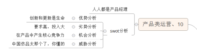16种淘宝电商运营,你属于哪一种? 16种淘宝电商运营,你属于哪一种?