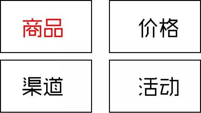 淘宝运营必须知道的10件事 淘宝运营必须知道的10件事