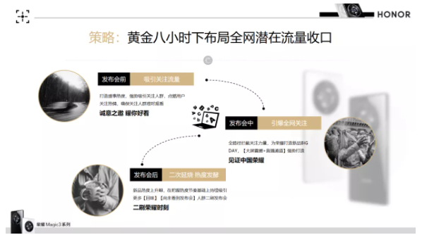 360智慧商业斩获金匠奖五项大奖 用营销创新驱动企业增长