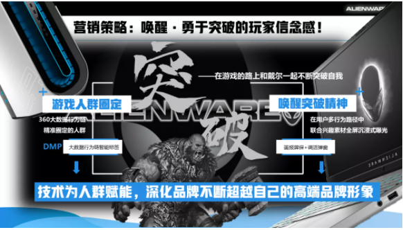 360智慧商业斩获金匠奖五项大奖 用营销创新驱动企业增长