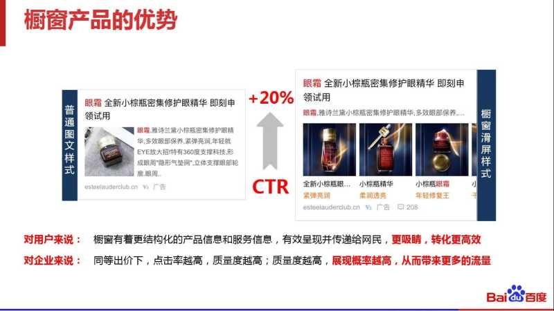 闪投产品因其百度广告怎么做样式新颖 闪投产品因其百度广告怎么做样式新颖