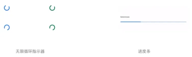iOS、安卓、Web端设计规范与常见的设计模式 iOS、安卓、Web端设计规范与常见的设计模式