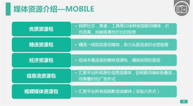 360推广每年的服务费初级优化5-展示广告媒体资源管理 360推广每年的服务费初级优化5-展示广告媒体资源管理