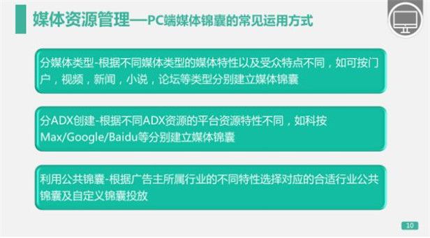 360推广每年的服务费初级优化5-展示广告媒体资源管理 360推广每年的服务费初级优化5-展示广告媒体资源管理