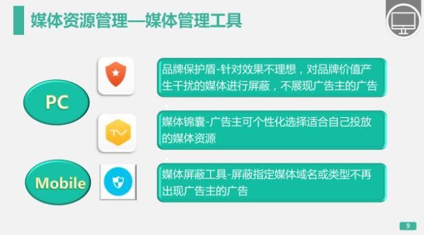360推广每年的服务费初级优化5-展示广告媒体资源管理 360推广每年的服务费初级优化5-展示广告媒体资源管理