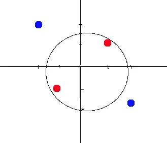 激活函数是个啥? 激活函数是个啥?
