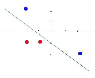 激活函数是个啥? 激活函数是个啥?