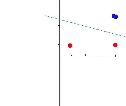 激活函数是个啥? 激活函数是个啥?