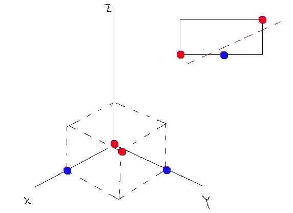 激活函数是个啥? 激活函数是个啥?