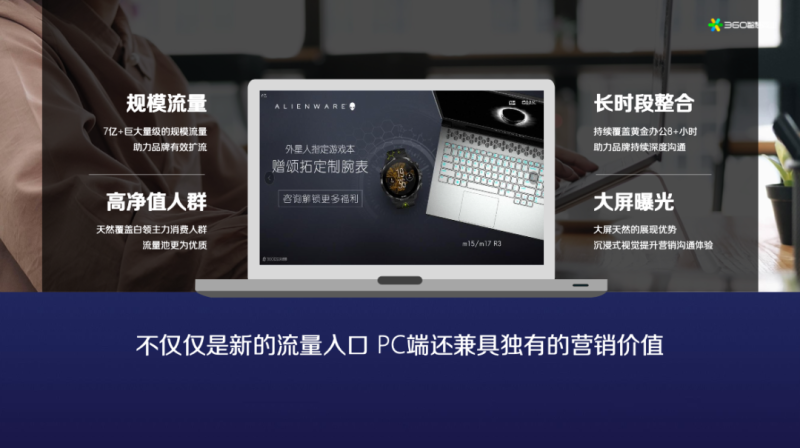 360广告营销,360PC锁屏画报如何助力科技品牌营销品效协同 360广告营销,360PC锁屏画报如何助力科技品牌营销品效协同