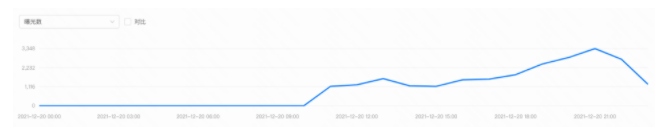 快手广告速推版的核心优势有哪些? 快手广告速推版的核心优势有哪些?