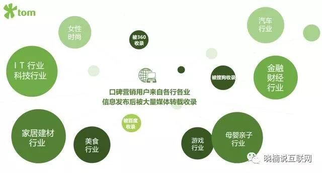 如何选好百度网络营销公司?好的公司具备什么 如何选好百度网络营销公司?好的公司具备什么