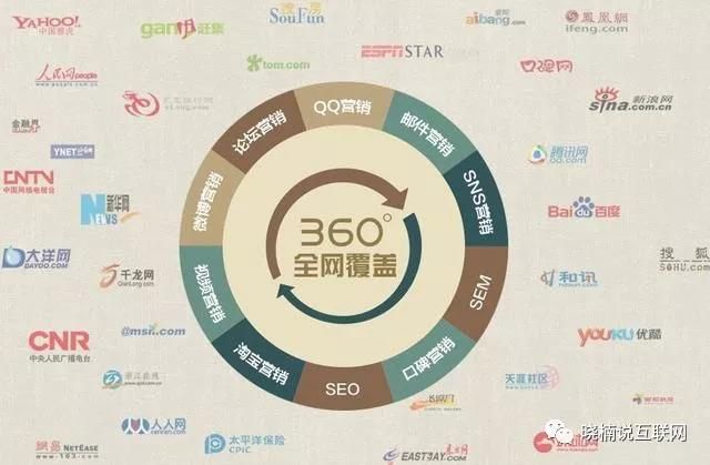 如何选好百度网络营销公司?好的公司具备什么 如何选好百度网络营销公司?好的公司具备什么