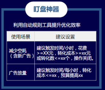 快手广告投放:IAA行业暑期投放宝典《NO.2》 快手广告投放:IAA行业暑期投放宝典《NO.2》