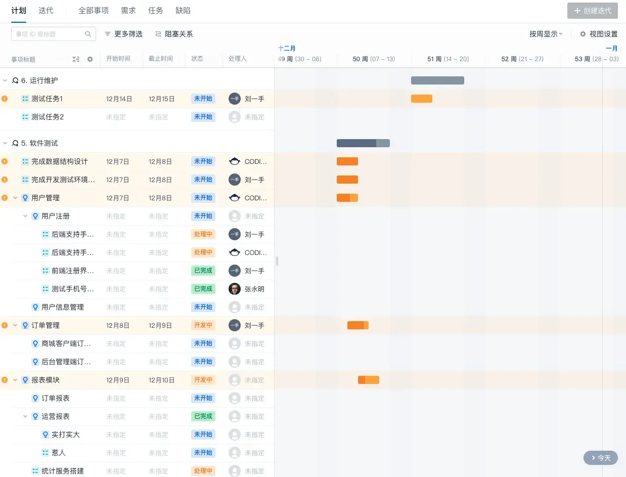 经典项目管理 OR 敏捷项目管理，我该怎么选？