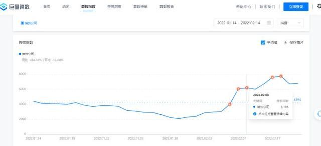抖音seo|都在这,树品短视频如何高效稳定低成本做抖音搜索优化? 抖音seo|都在这,树品短视频如何高效稳定低成本做抖音搜索优化?