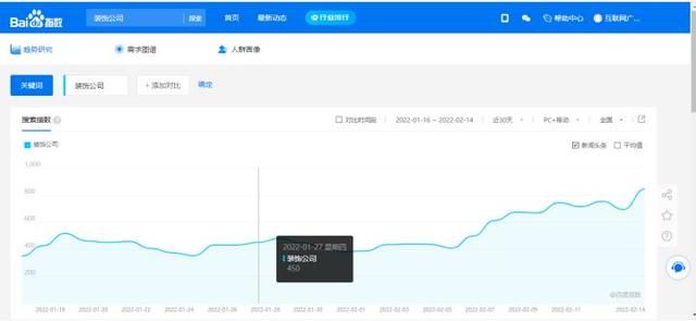 抖音seo|都在这,树品短视频如何高效稳定低成本做抖音搜索优化? 抖音seo|都在这,树品短视频如何高效稳定低成本做抖音搜索优化?