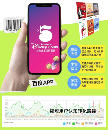 旅游行业2023春节营销秘籍 | 百度广告营销 旅游行业2023春节营销秘籍 | 百度广告营销