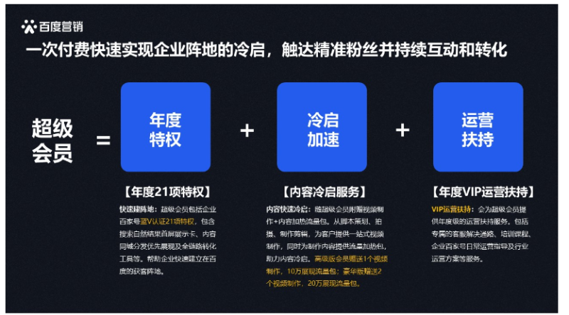 百度广告开户:【企业百家号】百度企业超级会员上线 百度广告开户:【企业百家号】百度企业超级会员上线