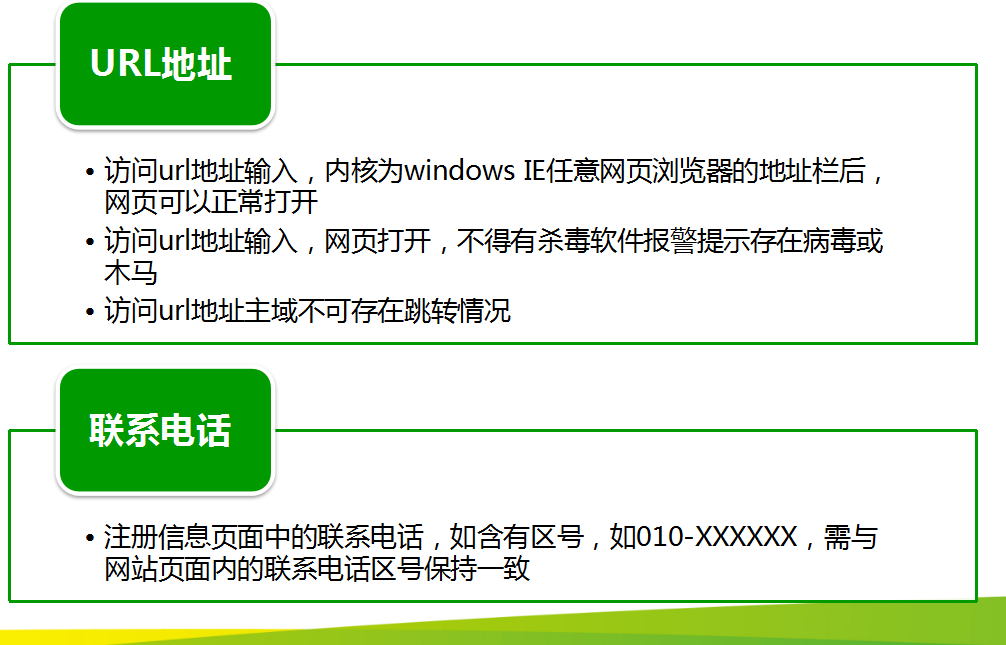360搜索系列之搜索推广五部曲之上线实施 360搜索系列之搜索推广五部曲之上线实施