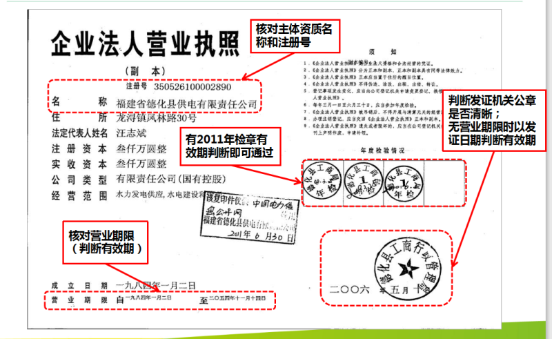 360搜索系列之搜索推广五部曲之上线实施 360搜索系列之搜索推广五部曲之上线实施