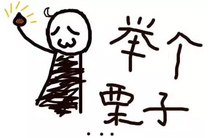 360推广平台：360推广账户里组的重要功能是什么？