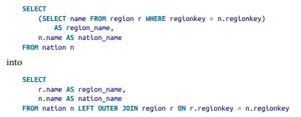 Presto/Trino权威指南及官方设计文档解读 Presto/Trino权威指南及官方设计文档解读