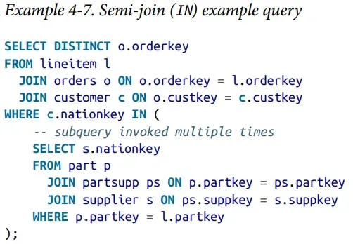 Presto/Trino权威指南及官方设计文档解读 Presto/Trino权威指南及官方设计文档解读