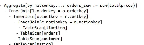 Presto/Trino权威指南及官方设计文档解读 Presto/Trino权威指南及官方设计文档解读