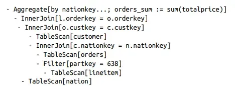 Presto/Trino权威指南及官方设计文档解读 Presto/Trino权威指南及官方设计文档解读