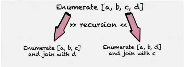 Presto/Trino权威指南及官方设计文档解读 Presto/Trino权威指南及官方设计文档解读