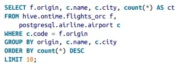 Presto/Trino权威指南及官方设计文档解读 Presto/Trino权威指南及官方设计文档解读