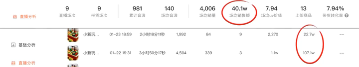 抖音怎么快速涨粉？分享4个不用花钱的抖音涨粉