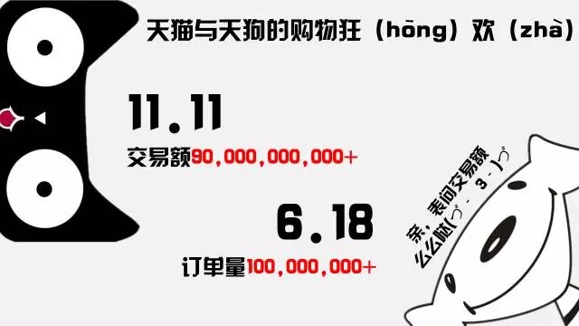 360网络展示广告的华丽转身 360网络展示广告的华丽转身