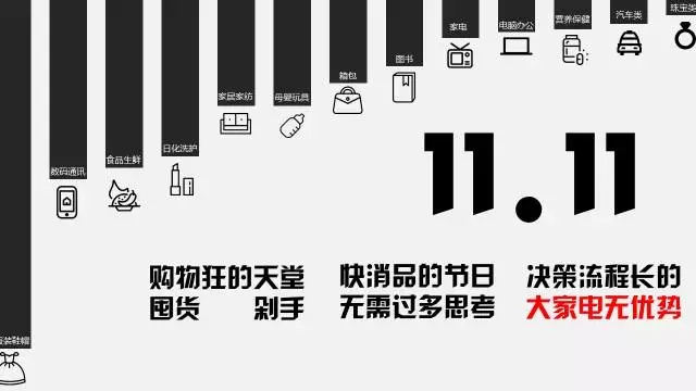 360网络展示广告的华丽转身 360网络展示广告的华丽转身