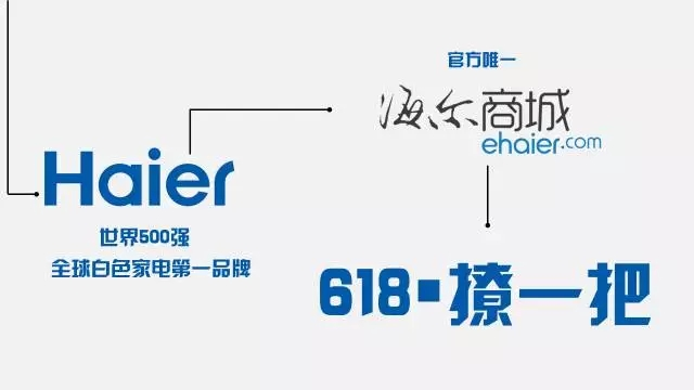 360网络展示广告的华丽转身 360网络展示广告的华丽转身