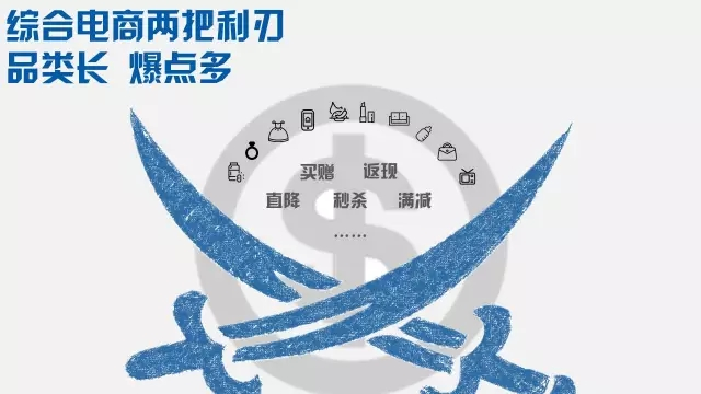 360网络展示广告的华丽转身 360网络展示广告的华丽转身