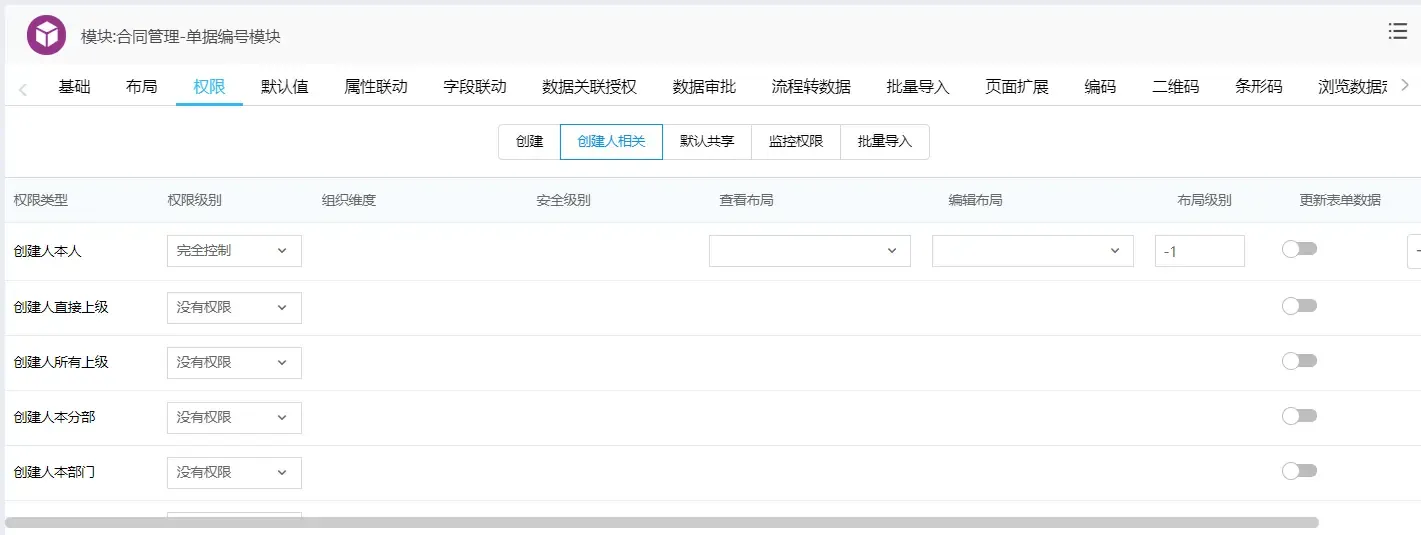 泛微OA中权限控制