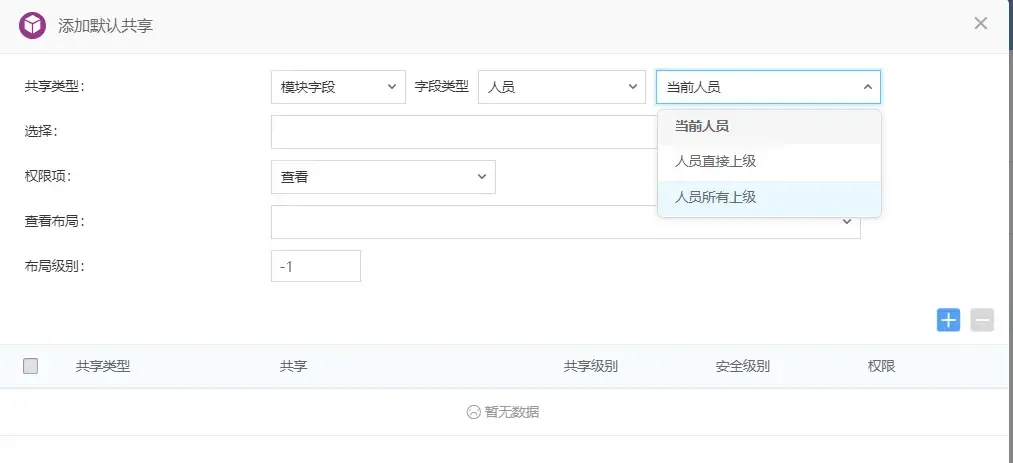 泛微OA中权限控制