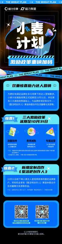 官宣!小麦计划激励政策重磅加码 官宣!小麦计划激励政策重磅加码