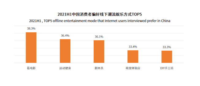 桌游文化是怎样通过短视频推广进入快手的? 桌游文化是怎样通过短视频推广进入快手的?