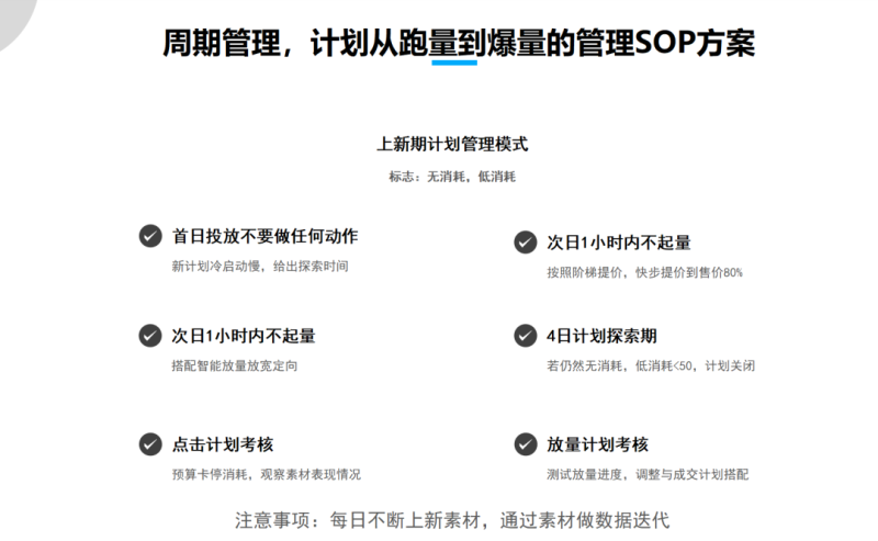 360广告投放—新户如何从0到1测出起量计划? 360广告投放—新户如何从0到1测出起量计划?