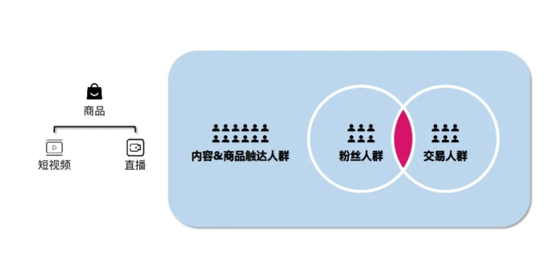 开淘宝店铺的年龄要求是多大 开淘宝店铺的年龄要求是多大